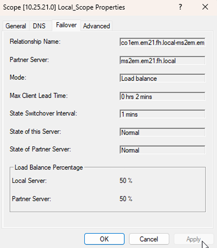 DHCP failover